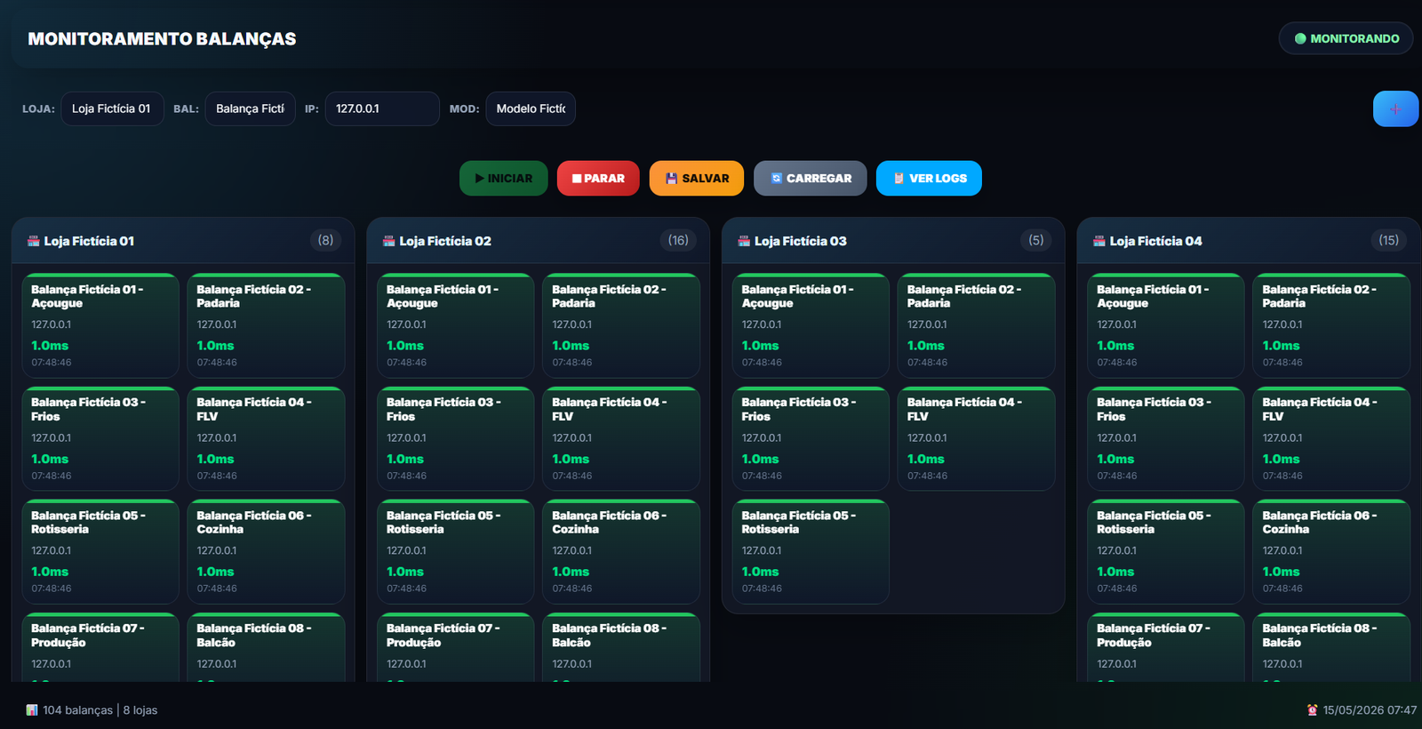 Monitoramento Ping 